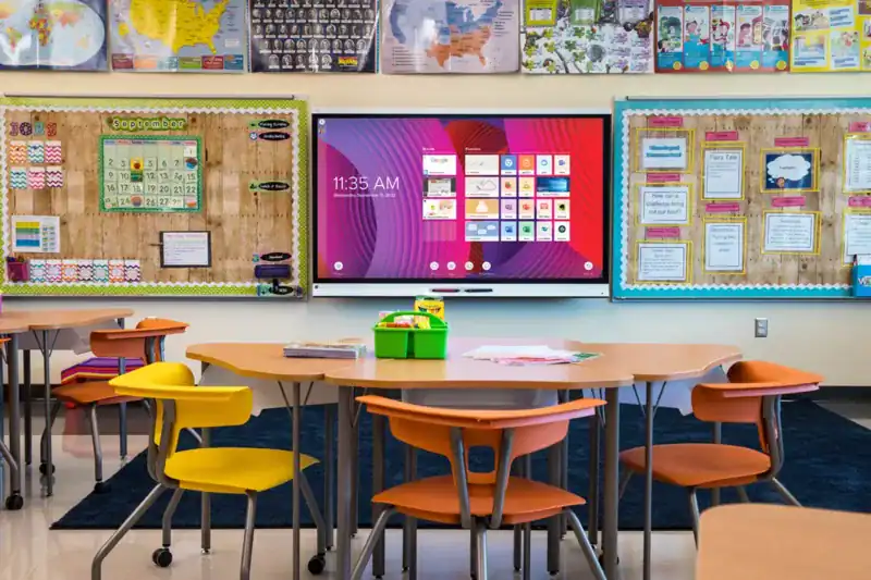 Interactive Technology tabs Interactive Flat Panels for K-12 Classrooms